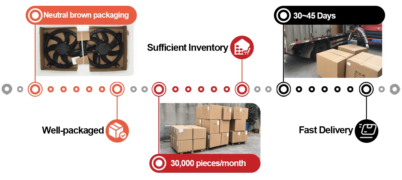 shippingpackaging other